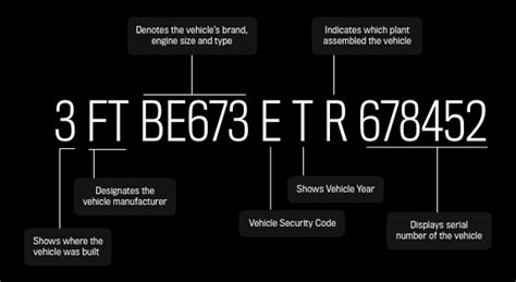 eton 70 compression test procedure|eton vin number lookup.